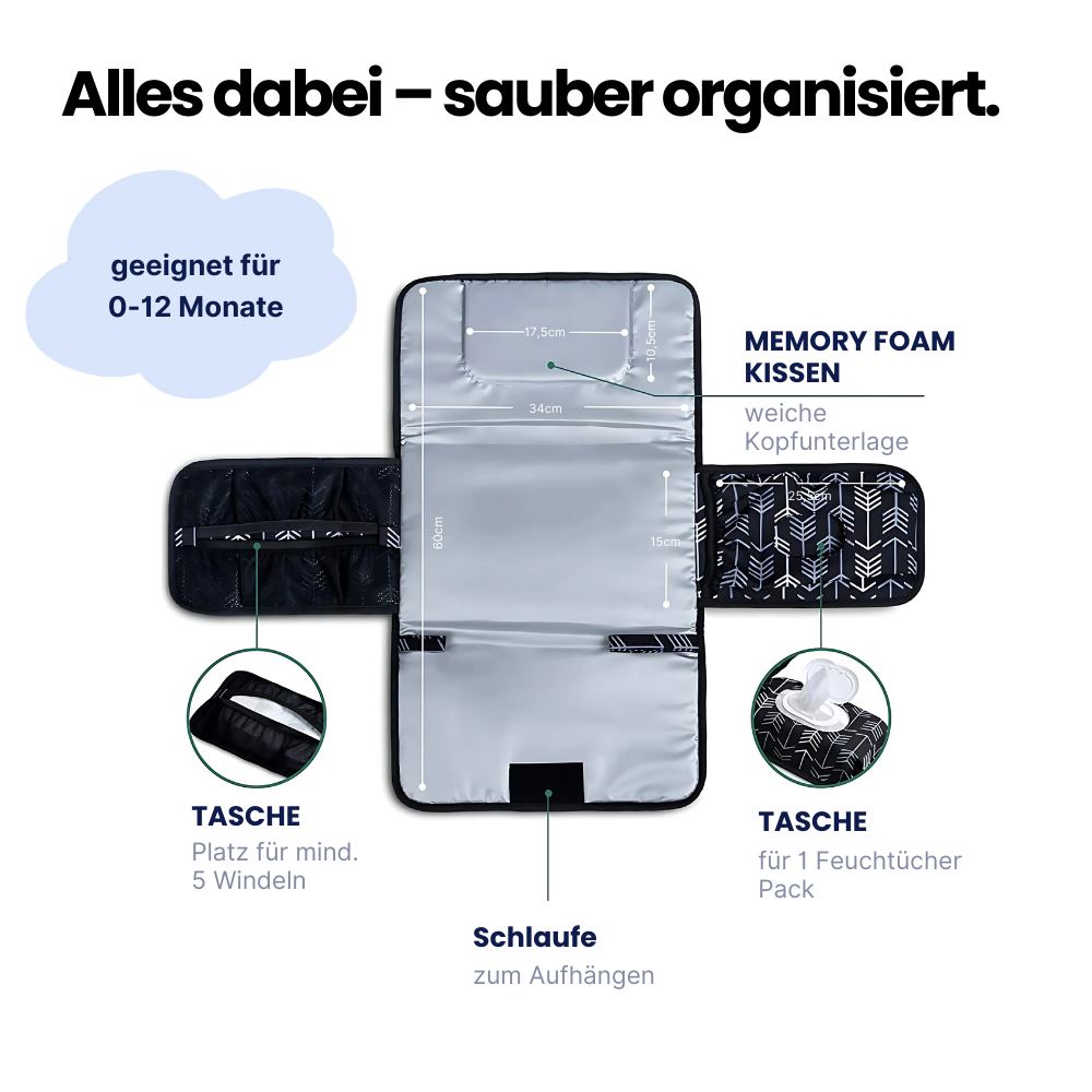 Tragbare Wickelunterlage mit Einhandöffnung – Sauber, praktisch & immer dabei