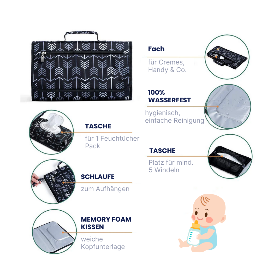 Tragbare Wickelunterlage mit Einhandöffnung – Sauber, praktisch & immer dabei