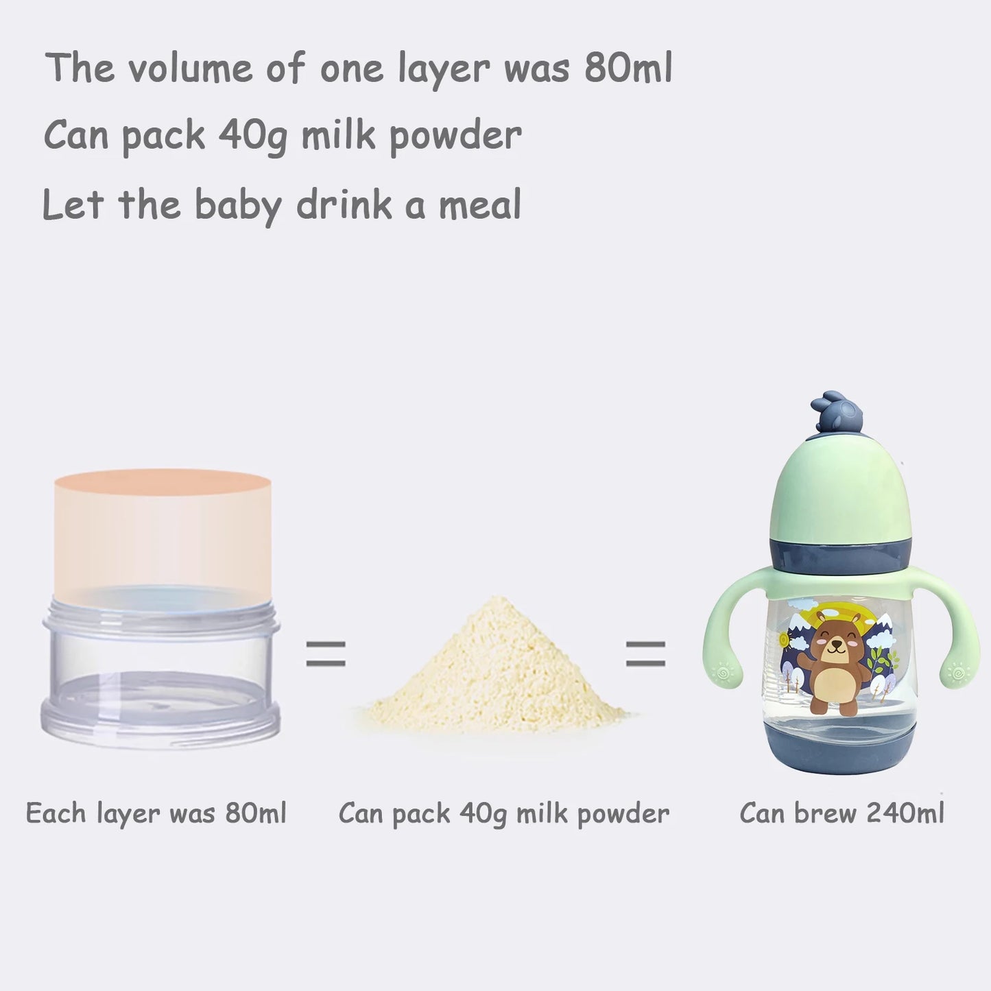 4-stufige Aufbewahrungsdose für Babyspeisen; kompakt, praktisch und platzsparend