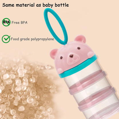 4-stufige Aufbewahrungsdose für Babyspeisen; kompakt, praktisch und platzsparend